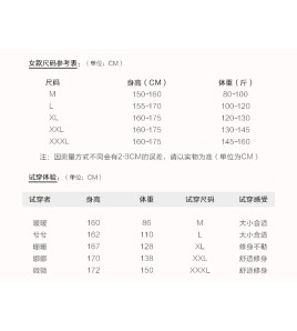 LKZ250294 LYCKA Korean Style Rash Guard Swimwear 